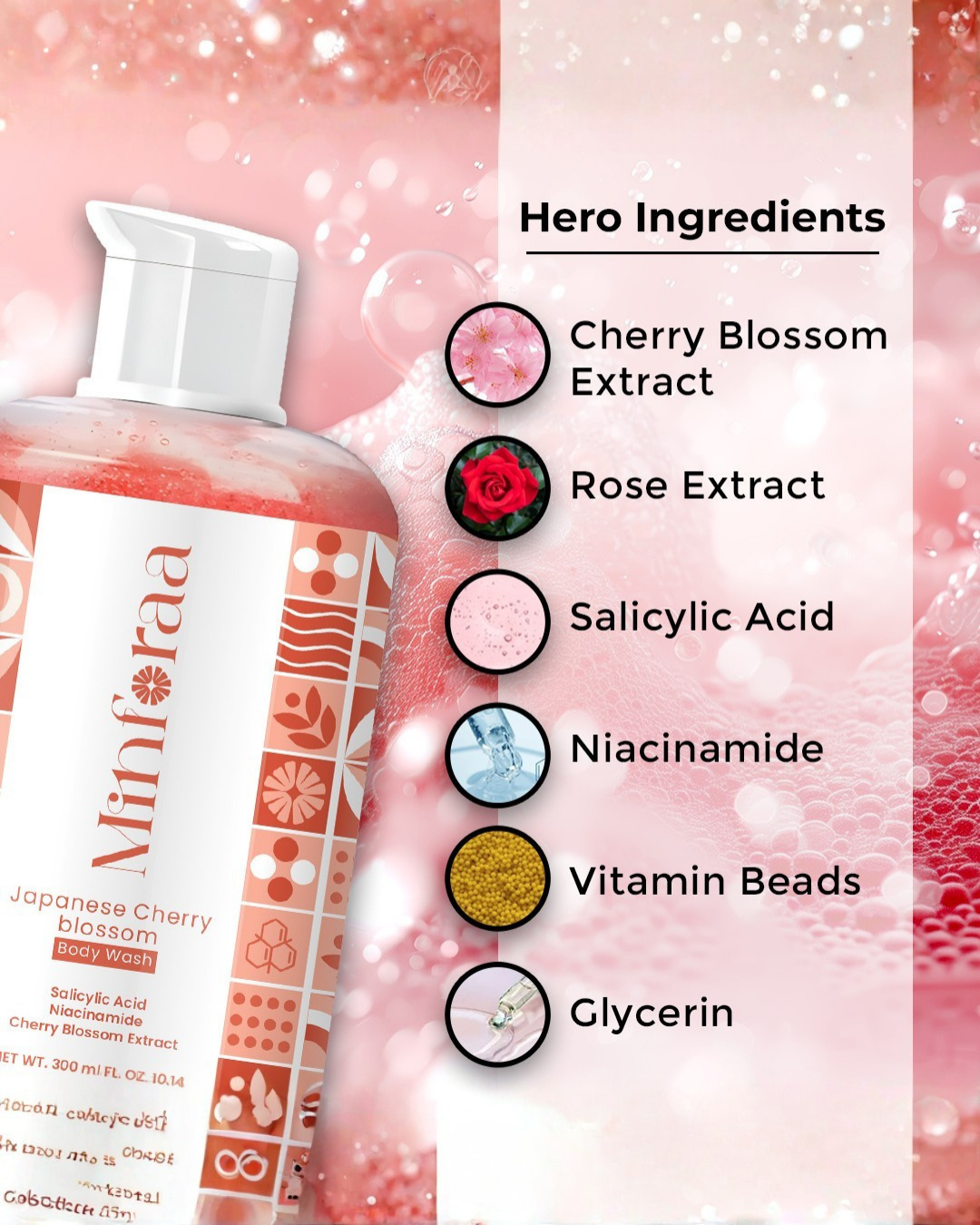 Japanese Cherry Blossom Body Wash