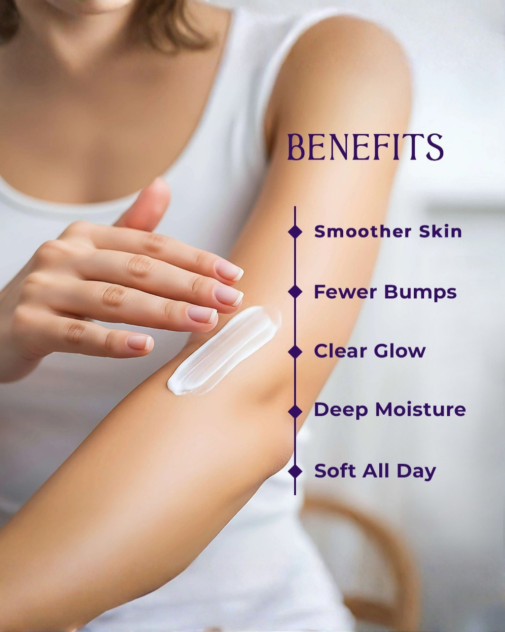 AHA/BHA Body Lotion