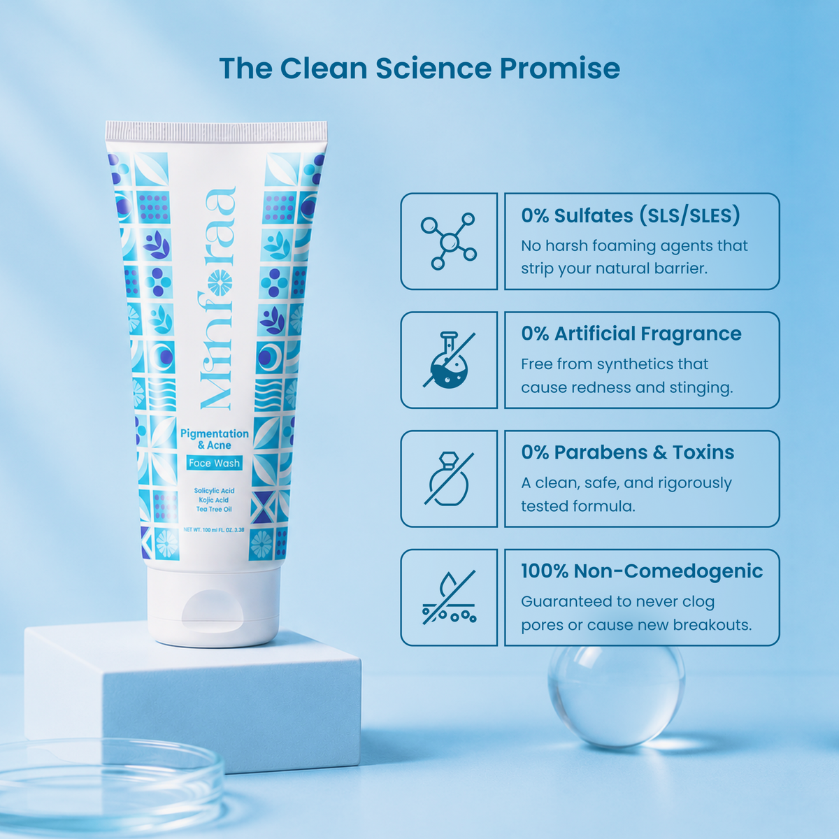 Pigmentation & Acne Face Wash